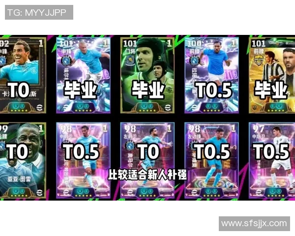 如何在实况足球中打造同名球星并提升其能力与表现